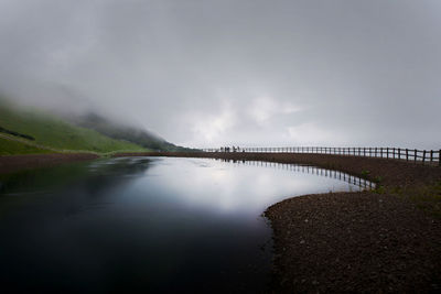 Scenic view of water against sky