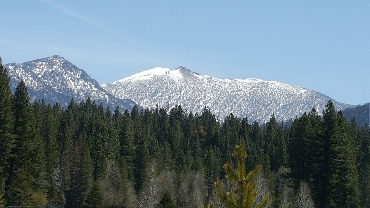 PANORAMIC VIEW OF SNOWCAPPED MOUNTAINS AGAINST CLEAR SKY