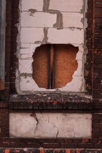 Close-up of weathered wall