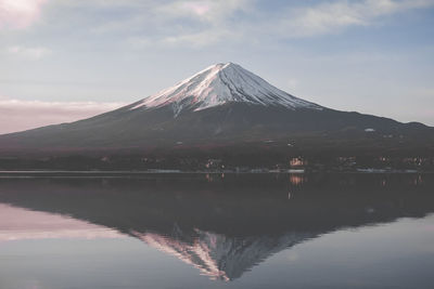 Scenic view of lake with mountains reflection against sky