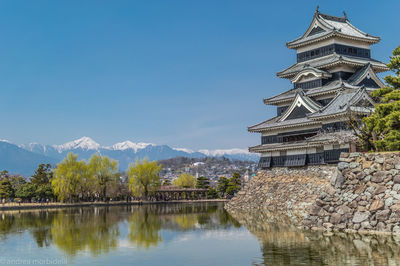 View of temple by lake against sky