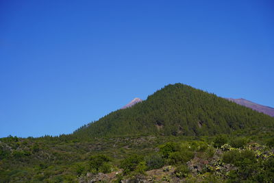 Scenic view of land against clear blue sky