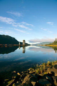 Scenic view of lake against sky