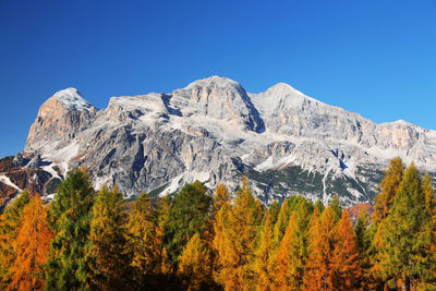 Scenic view of snowcapped mountains against clear sky