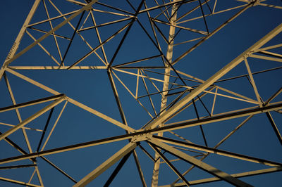 Low angle view of electricity pylon