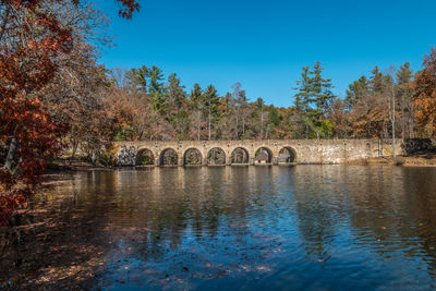 Arch bridge over river against sky