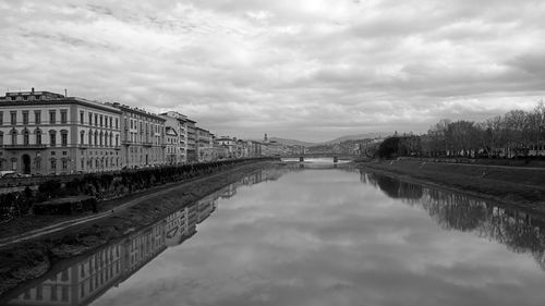 Bridge over river against sky