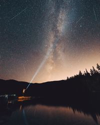 Scenic view of mountains against clear sky at night