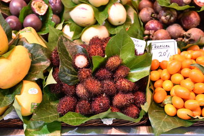 Close-up of fruits for sale at market stall