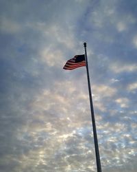 Low angle view of cloudy sky