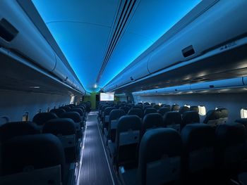 Low angle view of people in train