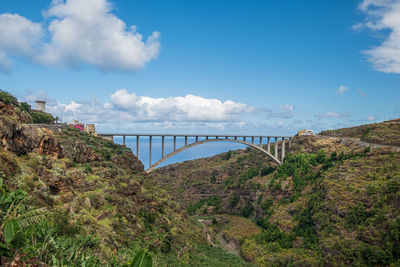 View of bridge against sky