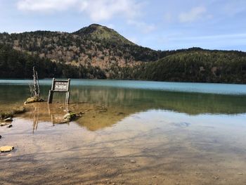 Scenic view of lake against sky