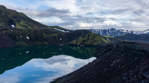 Scenic view of lake by mountains against sky