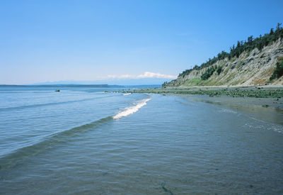 Scenic view of sea against clear blue sky