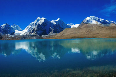 Scenic view of snowcapped mountains and lake against blue sky