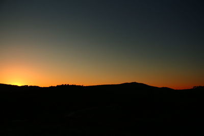 Scenic view of mountains at sunset