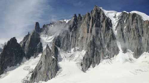 Panoramic view of snow covered mountains against sky