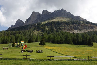 Scenic view of landscape against sky