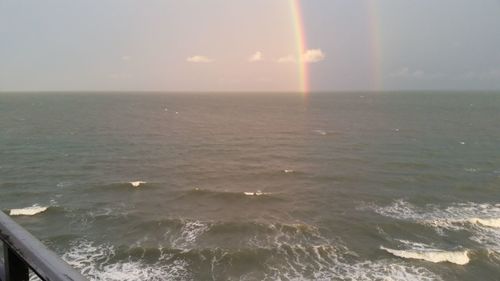 Scenic view of sea during sunset