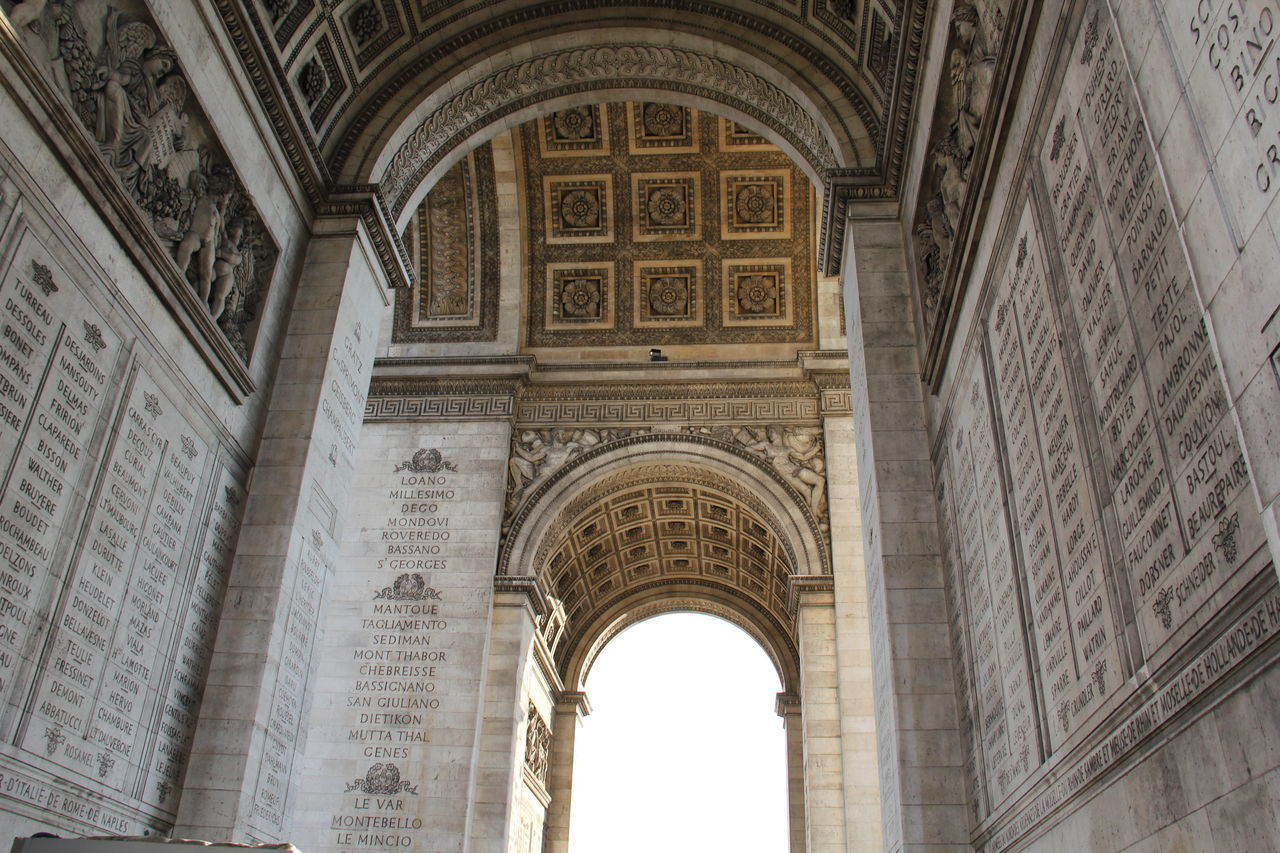 LOW ANGLE VIEW OF HISTORICAL BUILDING IN CITY