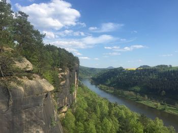 Scenic view of landscape against cloudy sky