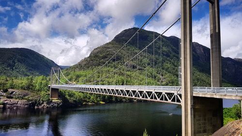 Bridge over river against sky