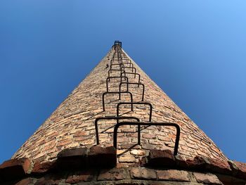 Low angle view of old building against clear blue sky