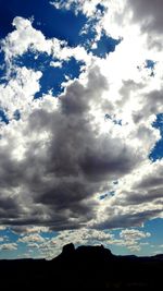 Scenic view of landscape against cloudy sky