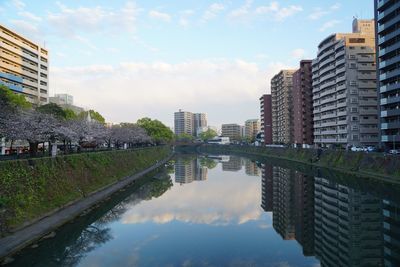 Reflection of buildings in river against sky