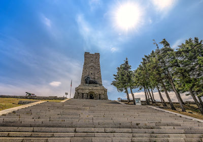 The monument shipka