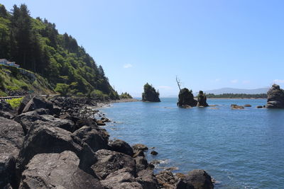 Scenic view of sea against sky