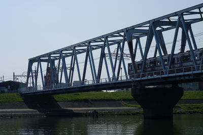 Bridge over river against sky