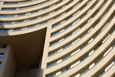 Low angle view of modern building