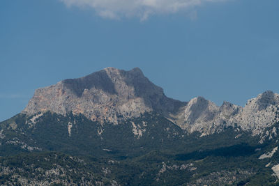 Low angle view of rocky mountains against sky