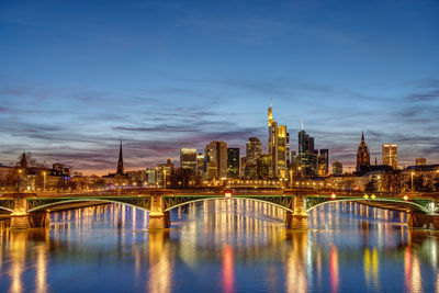 The famous skyline of frankfurt in germany at twilight