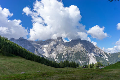 Panoramic view of mountains against sky