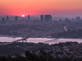 High angle view of buildings in city at sunset