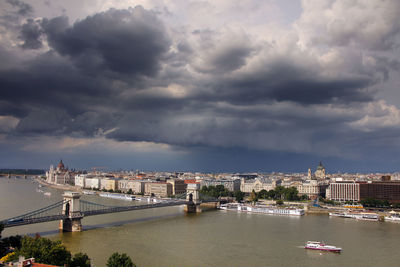 City at waterfront against cloudy sky