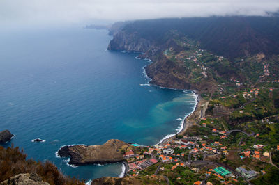 Aerial view of sea against sky