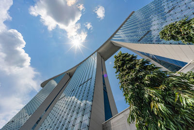 Low angle view of modern building against sky