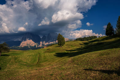 Scenic view of landscape against sky