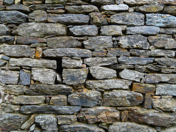 Full frame shot of stone wall