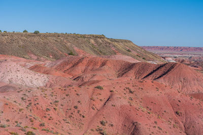 Scenic view of desert against clear blue sky