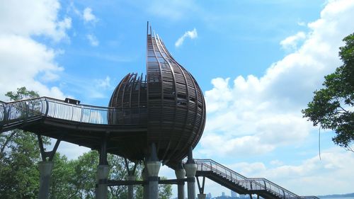 Low angle view of modern building against cloudy sky