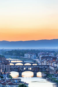 High angle view of city at sunset