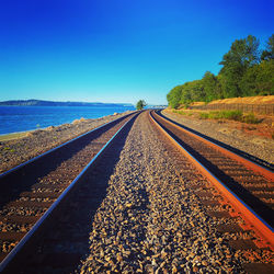 Surface level of railroad tracks against clear blue sky