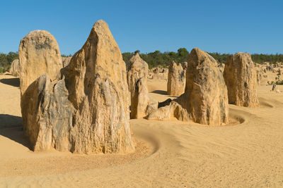 Panoramic view of rocks on beach against clear sky