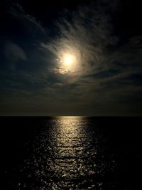 Scenic view of sea against sky at sunset