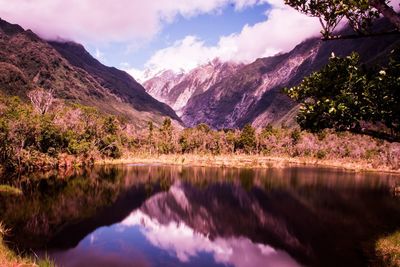 Scenic view of lake and mountains against sky